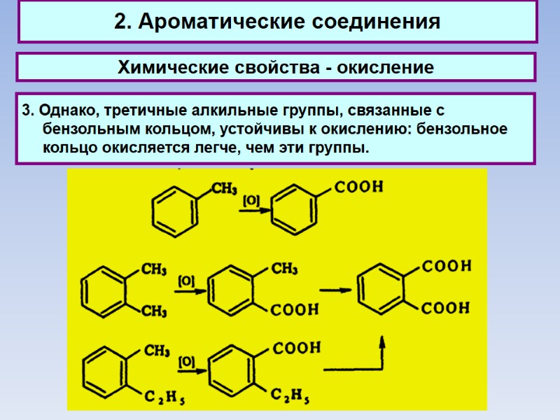 2. Ароматические соединения Химические свойства - окисление 3. Однако, третичные алкильные группы, связанные с